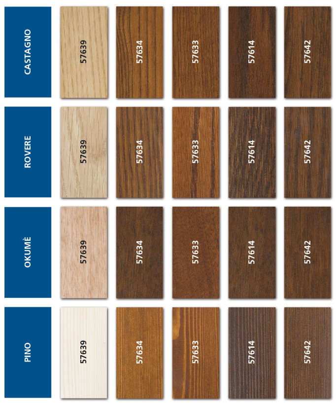 Cartella colori serramenti in legno a Vicenza - Rosa Serramenti - Finiture Castagno Rovere Okumè Pino per finestre e porte