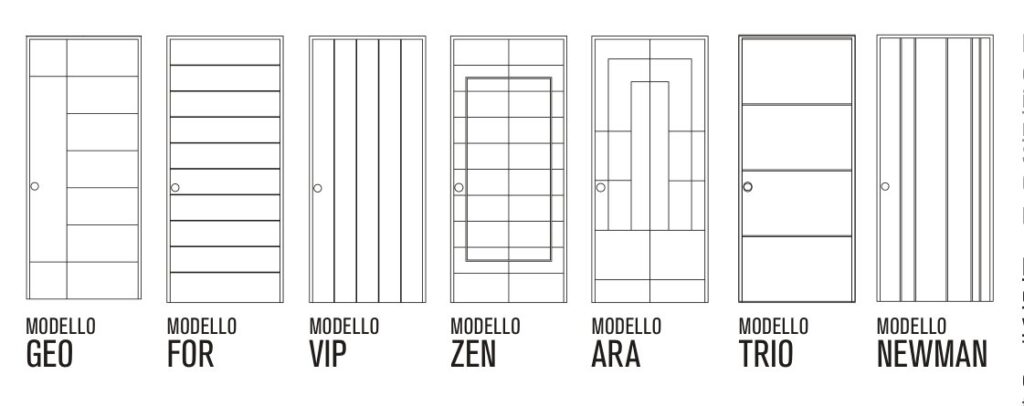 Pannelli a linee per porte blindate Silvelox